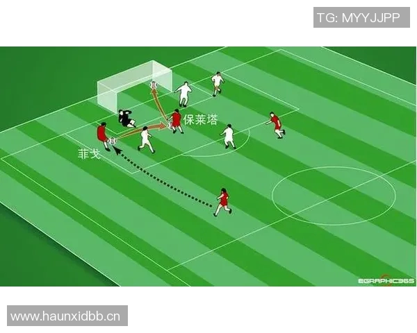 科学足球战术训练方法探究与实践提升球队竞技水平的有效途径 科学足球战术训练方法探究与实践提升球队竞技水平的有效途径