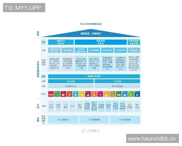 以环境质量提升为核心推动可持续发展策略研究与实践探索 以环境质量提升为核心推动可持续发展策略研究与实践探索